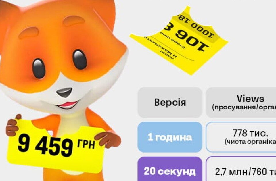 Зображення брендової лисички Фоктрот – Фоксі